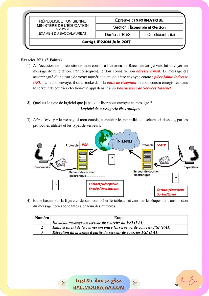 Corrigé principale info Bac 2017 – Section eco